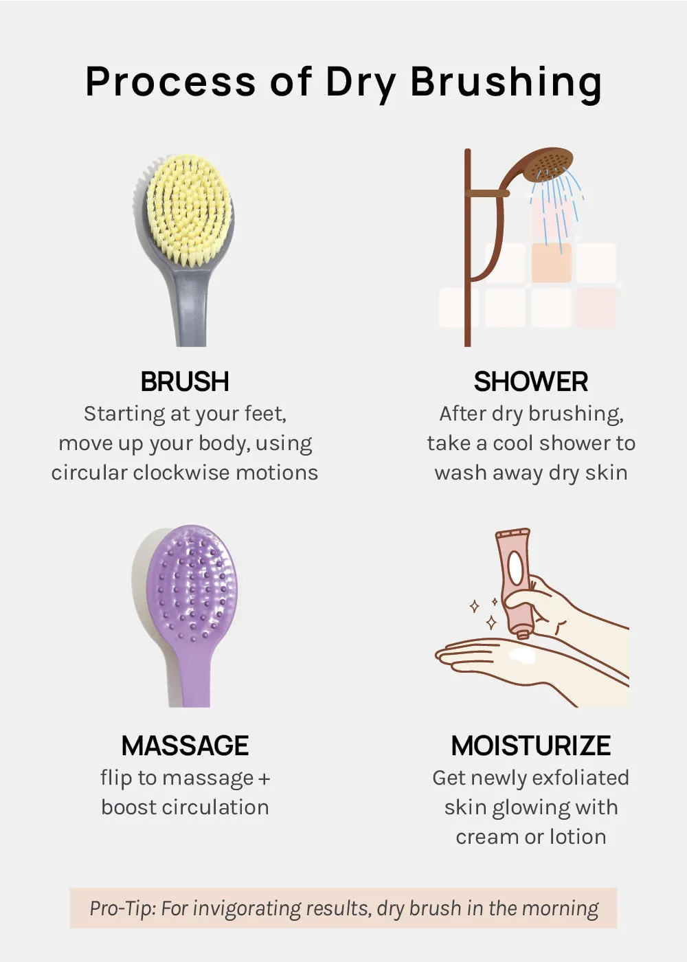 AOA Body Dry Brush