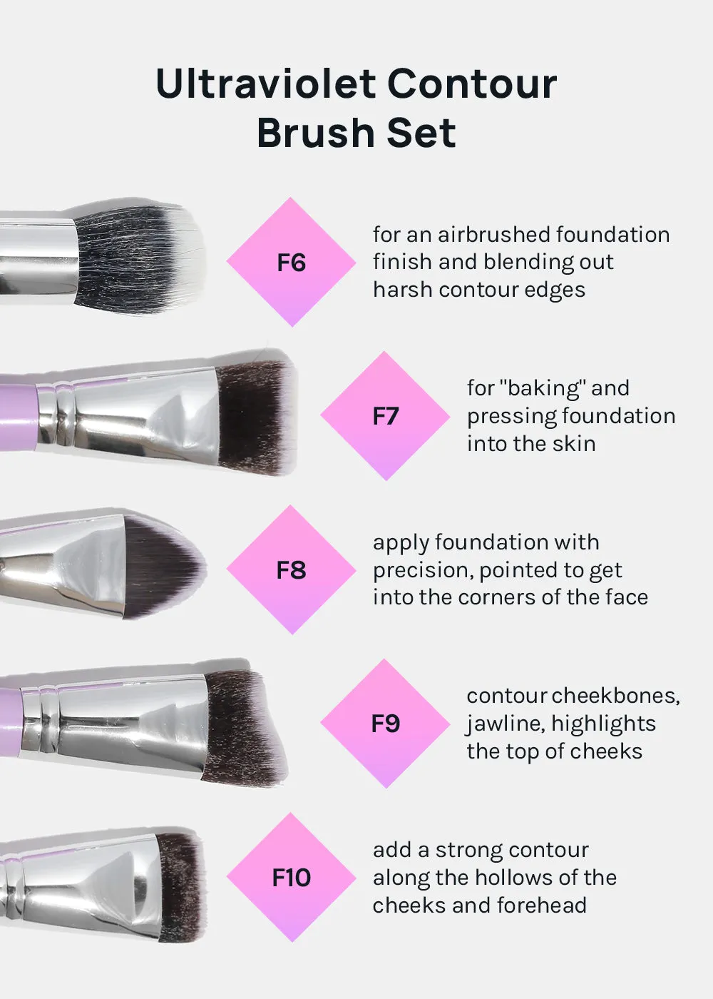 AOA UltraViolet Contour Brush Set   Brush Roll