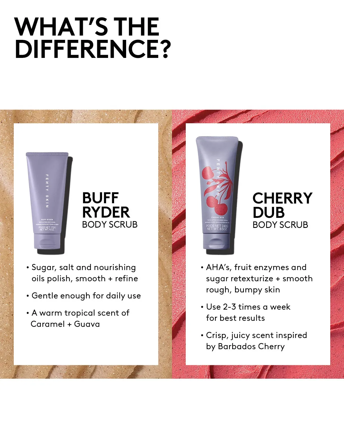 Cherry Dub Triple Action AHA Body Scrub Fenty Beauty