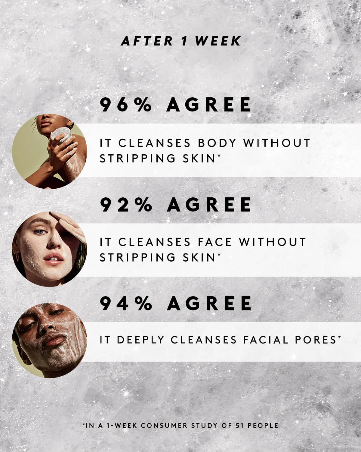 Cocoa Cleans'r Soothing All-Over Cleansing Bar with Coconut Oil   Shea Butter Fenty Beauty