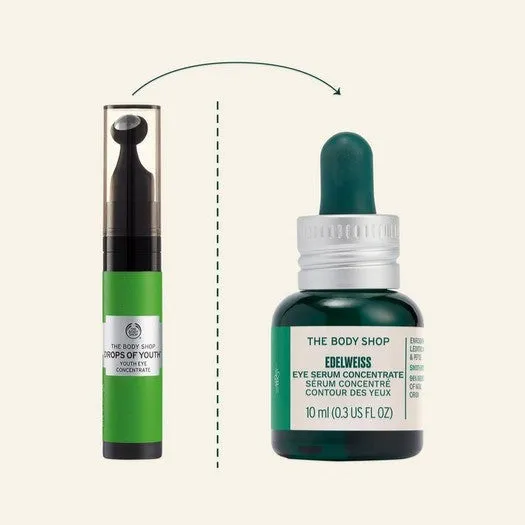Edelweiss Eye Concentrate The Body Shop