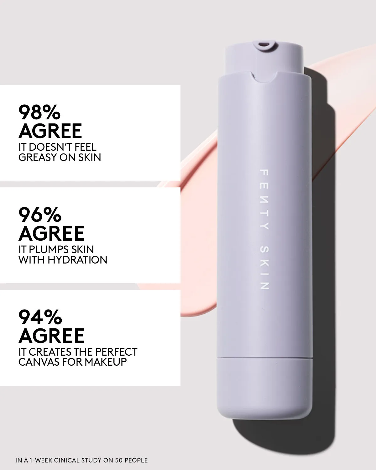Fenty Street Fam 5-Piece Mini Set Fenty Beauty