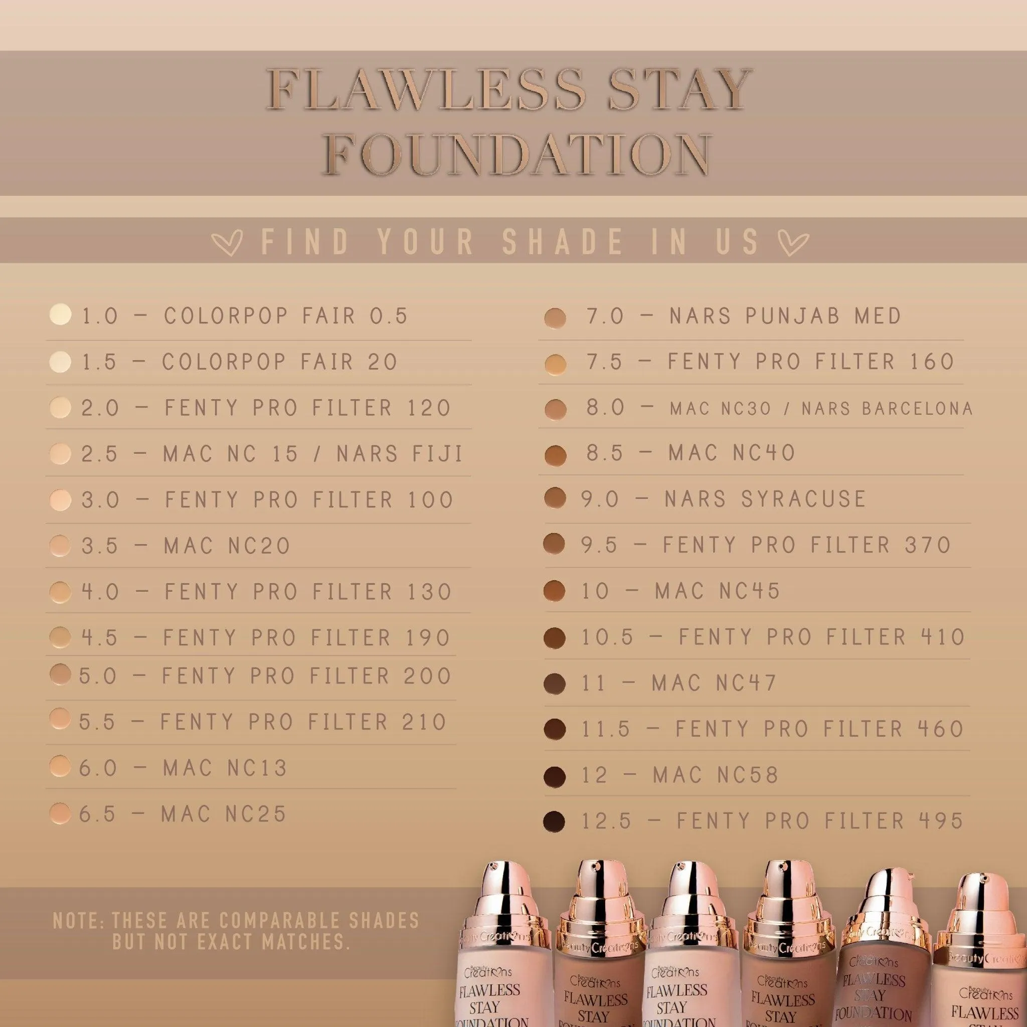Flawless Stay Liquid Foundation Beauty Creations