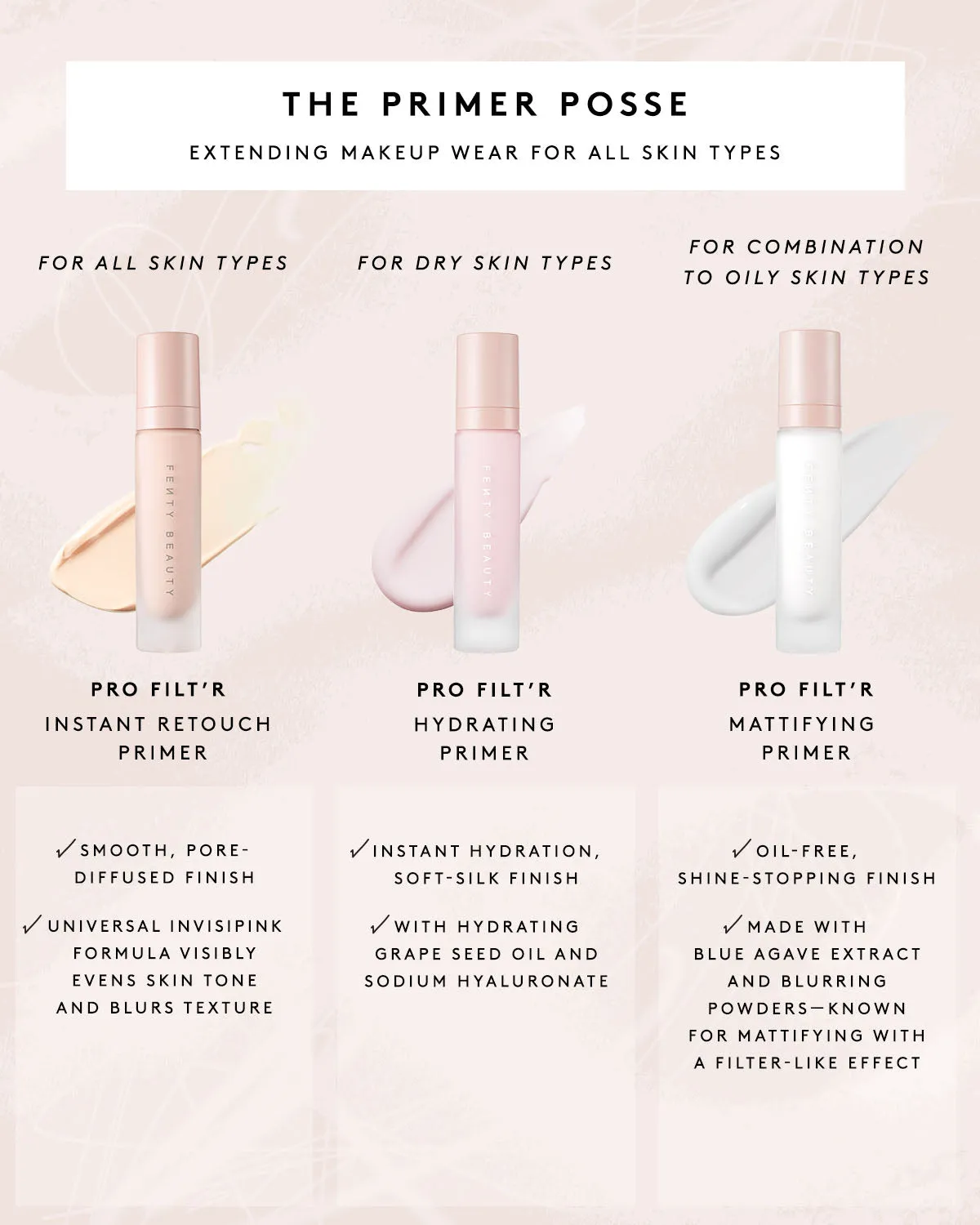 Pro Filt'r Instant Retouch Primer — Soft Matte Fenty Beauty